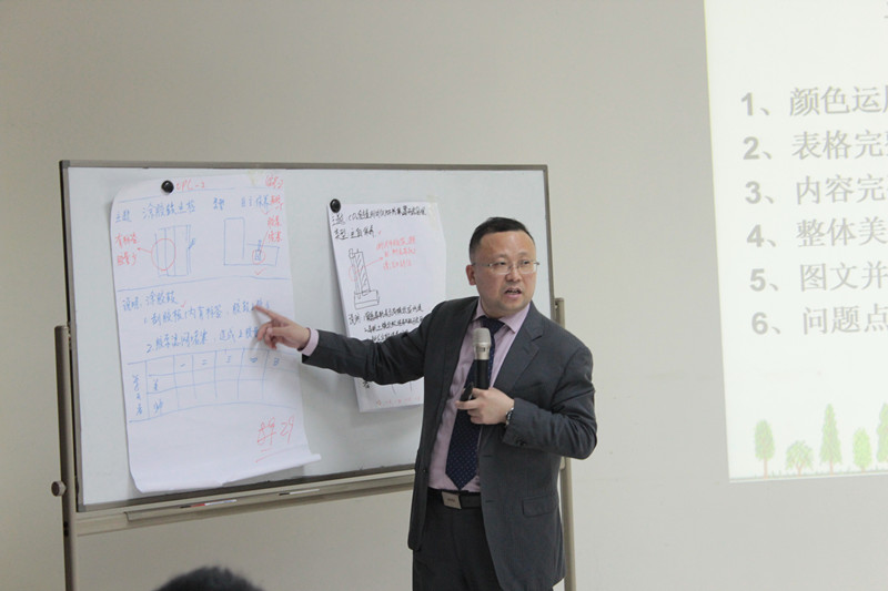 长沙卷烟厂《6S管理操作实务》培训《6S管理》
