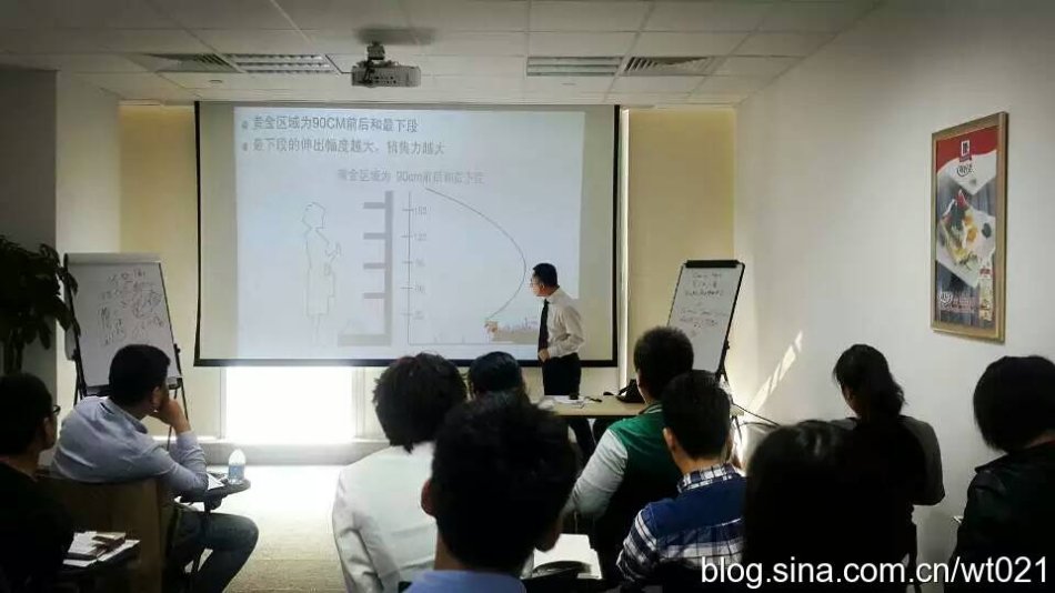 味好美调味料《高效拜访，提升商超表现》