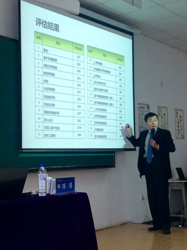 吉林大学《绩效管理》