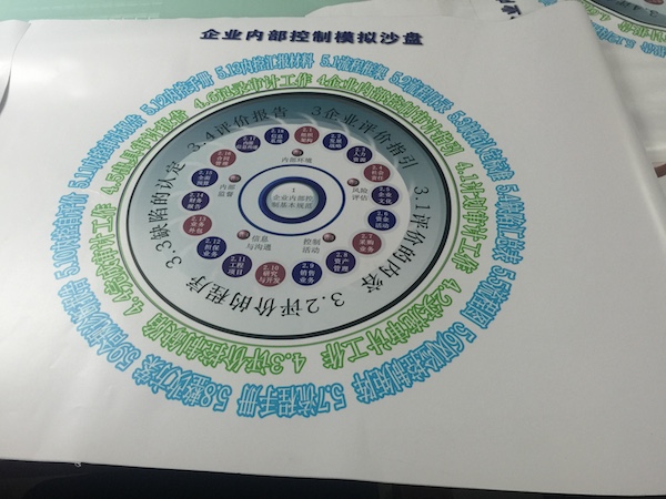中国华能集团（中国风控沙盘第一人曹军武第196期课程）《全面风险管理与企业内部控制》
