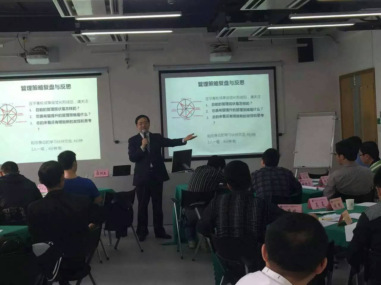 上海外高桥造船有限公司《目标设定与计划分解》