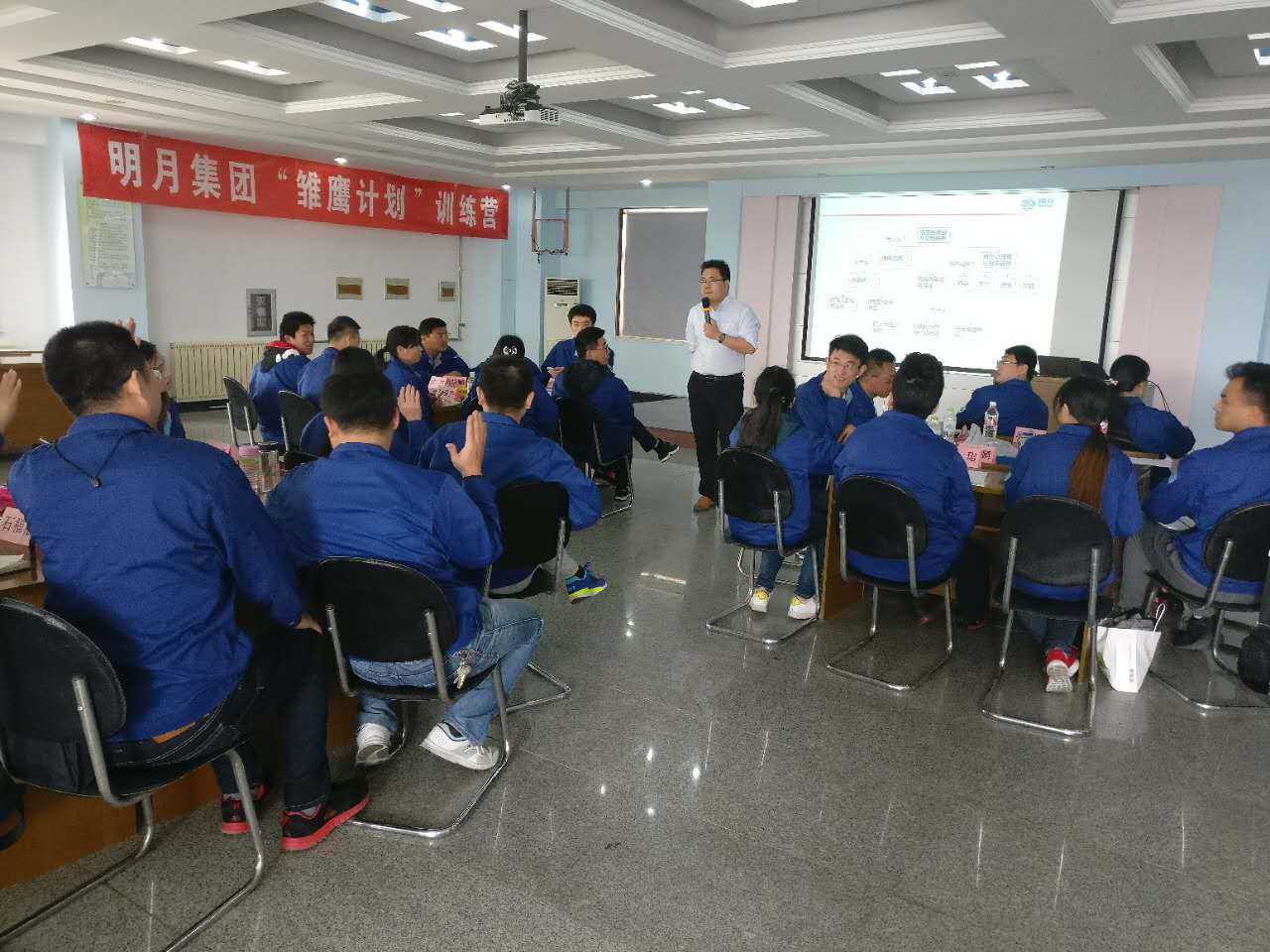 职业化塑造