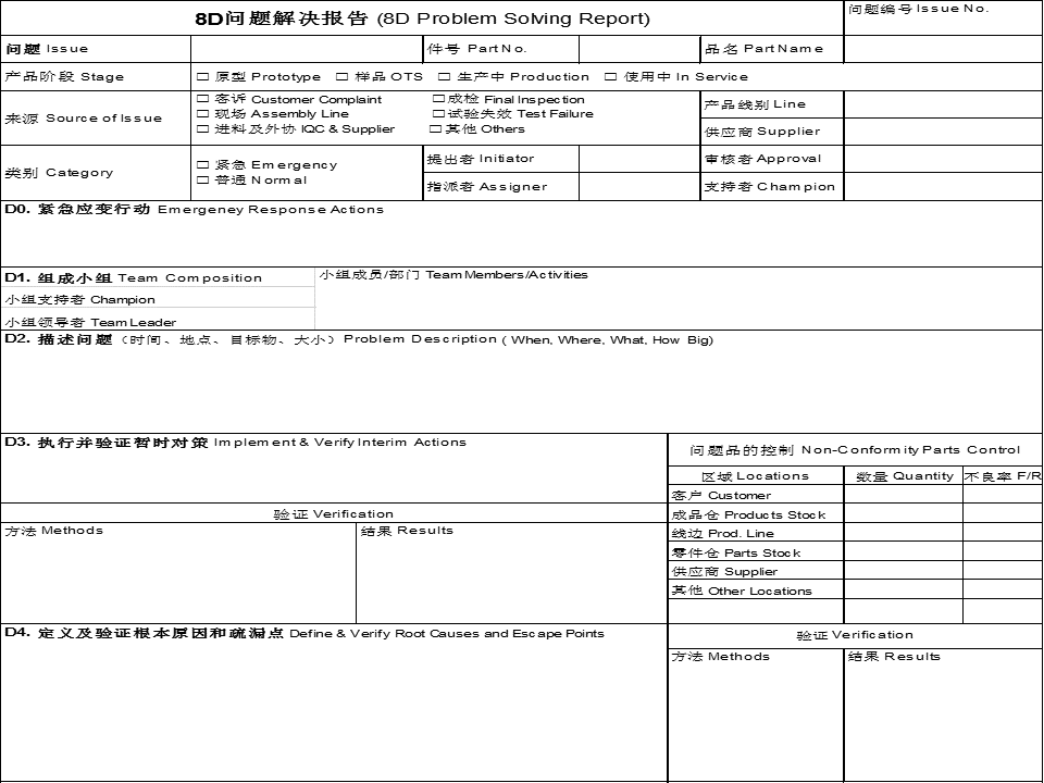 8D问题解决报告格式案例