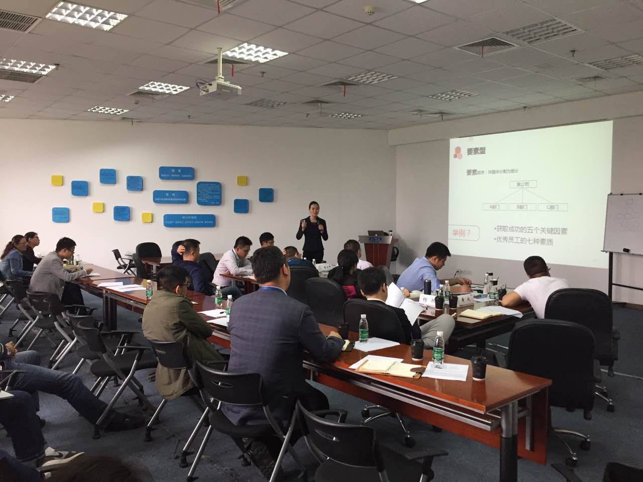 某A股上市公司“演讲与表达”培训
