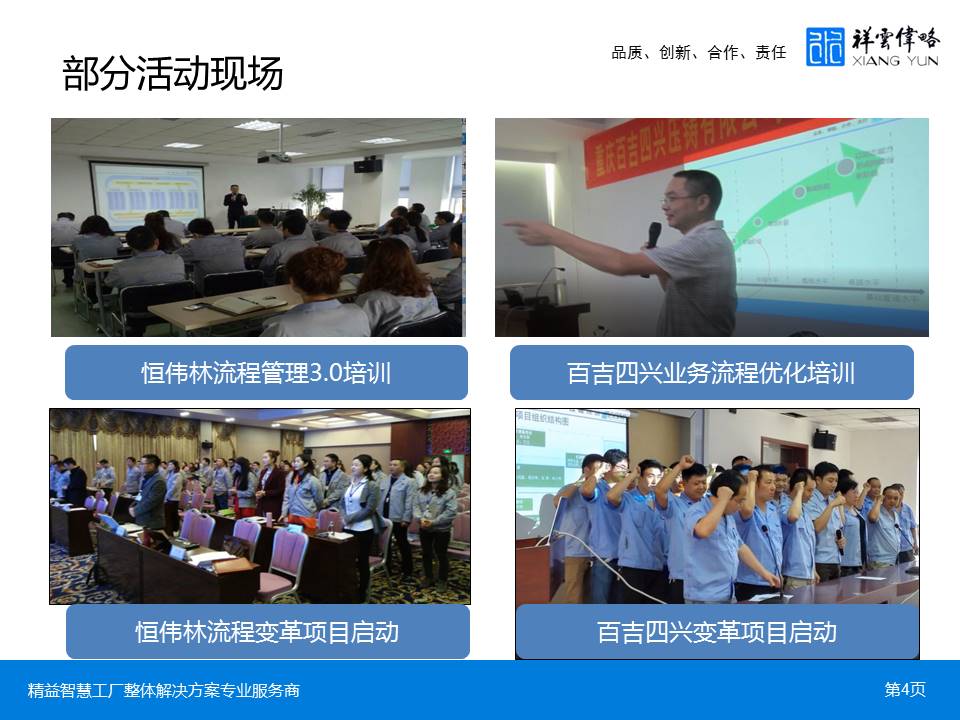 流程管理3.0