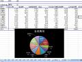 五加一培训《EXCEL中级提高》