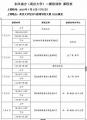 史广青老师受邀为武汉大学经济管理学院研修班，讲授《致胜营销管理沙盘模拟》课程