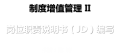 企业制度管理体系建设I