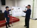 《金字塔原理与工作汇报》