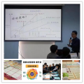 史广青老师受邀为 清华大学启迪商学院,讲授《致胜管理沙盘模拟》课程