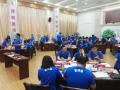 2019年5月19号旺旺集团《问题分析与解决沙盘》第一期