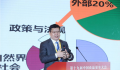 带来《疫情之下企业如何做好经营风险防控》