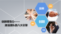 创新领导力——激活团队的八大引擎