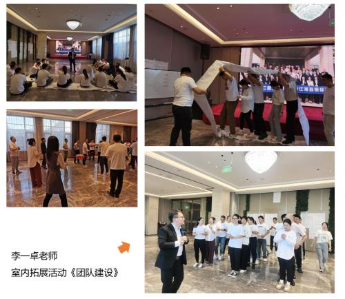 室内拓展活动《团队建设》