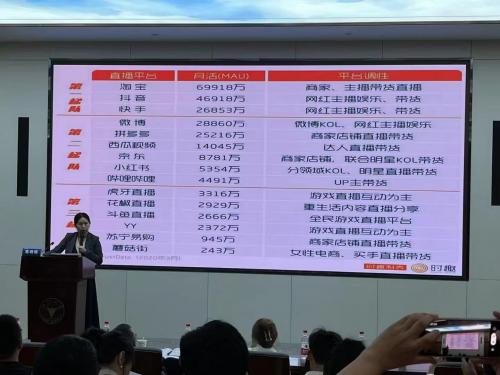 陈晓璐老师在浙江大学授课