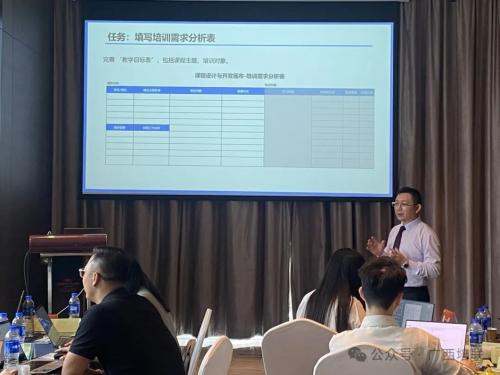 《精雕细“课”——基于岗位技能的课程设计与开发》