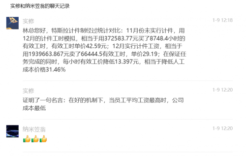 全面发展的一线员工薪酬绩效辅导
