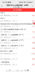培训师培养系列案例