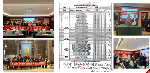 2024年度经营计划微咨询
