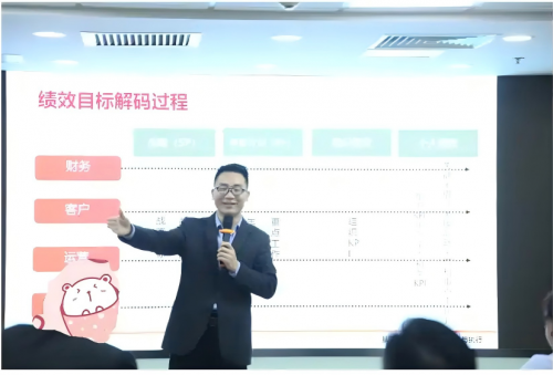 基于BLM模型的战略制定与执行