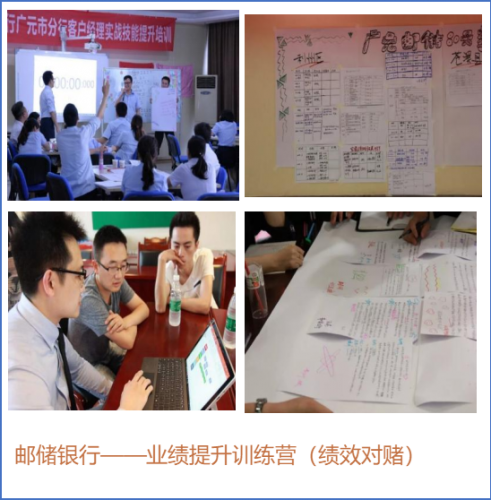 业绩提升训练营