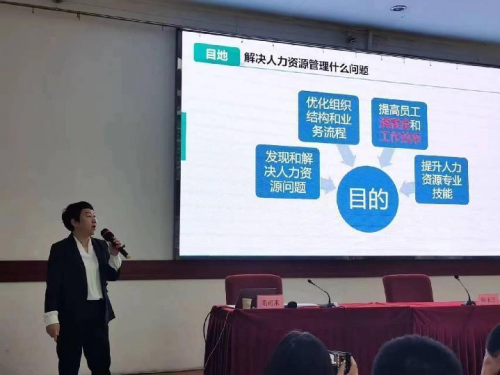 人力资源规划体系建设