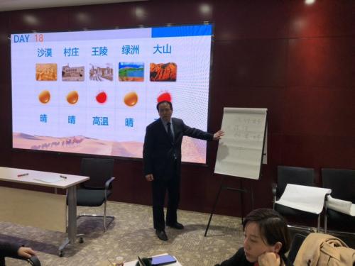 沙盘演练:高效营销团队建设和管理