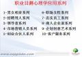 人才交流服务中心《目测识人心理学》
