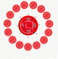 中国汉字文化学术研讨会《中国当代易学大师求前大师人生物语之一》