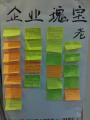 北京东方时代科技公司《教练技术二阶段》