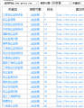 淄博协旺机电设备有限公司《互联网营销辅导》