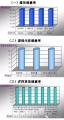 中国移动《EAP与党建心理指导员技能进阶培训》