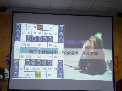 团队领导力修炼王者归来