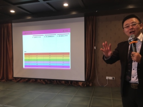 问题分析与解决