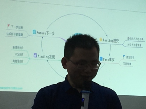 4F培训