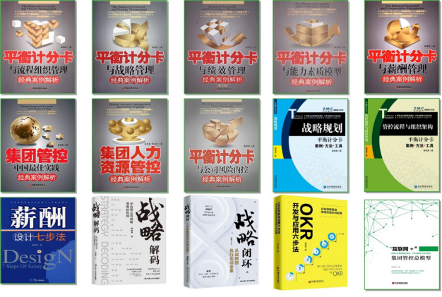 8.集团管控流程与组织优化课程简介