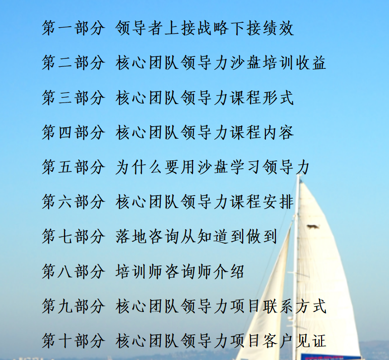 核心团队领导力解决方案-2025课程简介