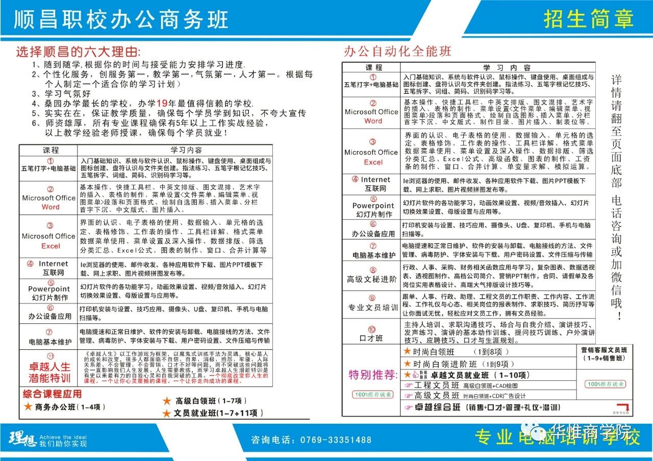 零基础怎么才能学好电脑办公软件,需要学哪些内容?课程简介
