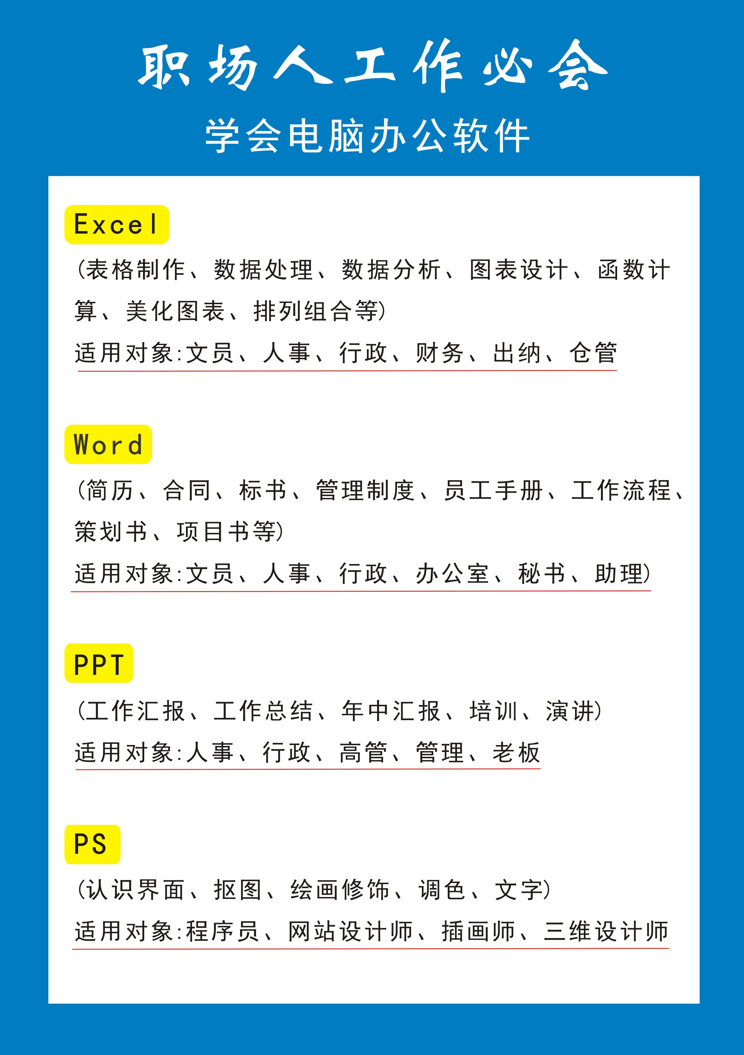 东莞电脑培训可以快速通过的辅导班有哪些课程简介
