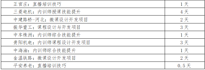 高兵兵典型案例