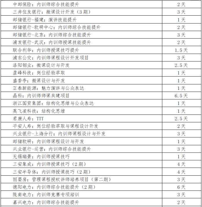 高兵兵典型案例