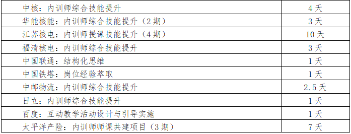 高兵兵典型案例