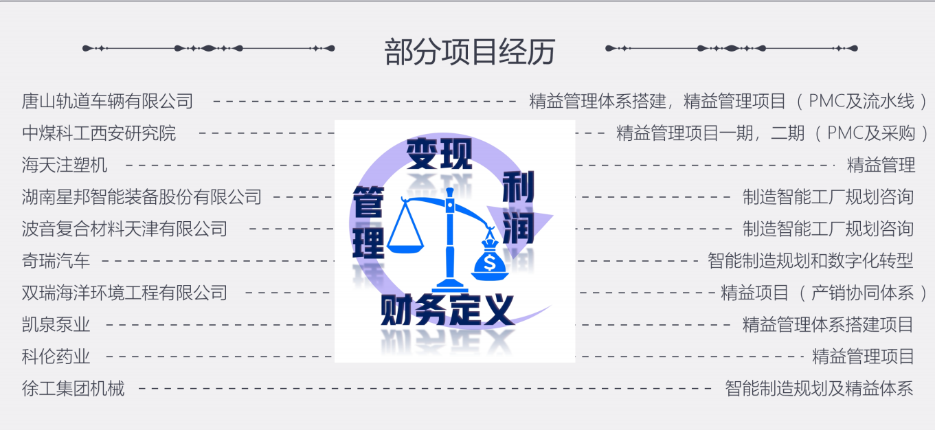 张强典型案例
