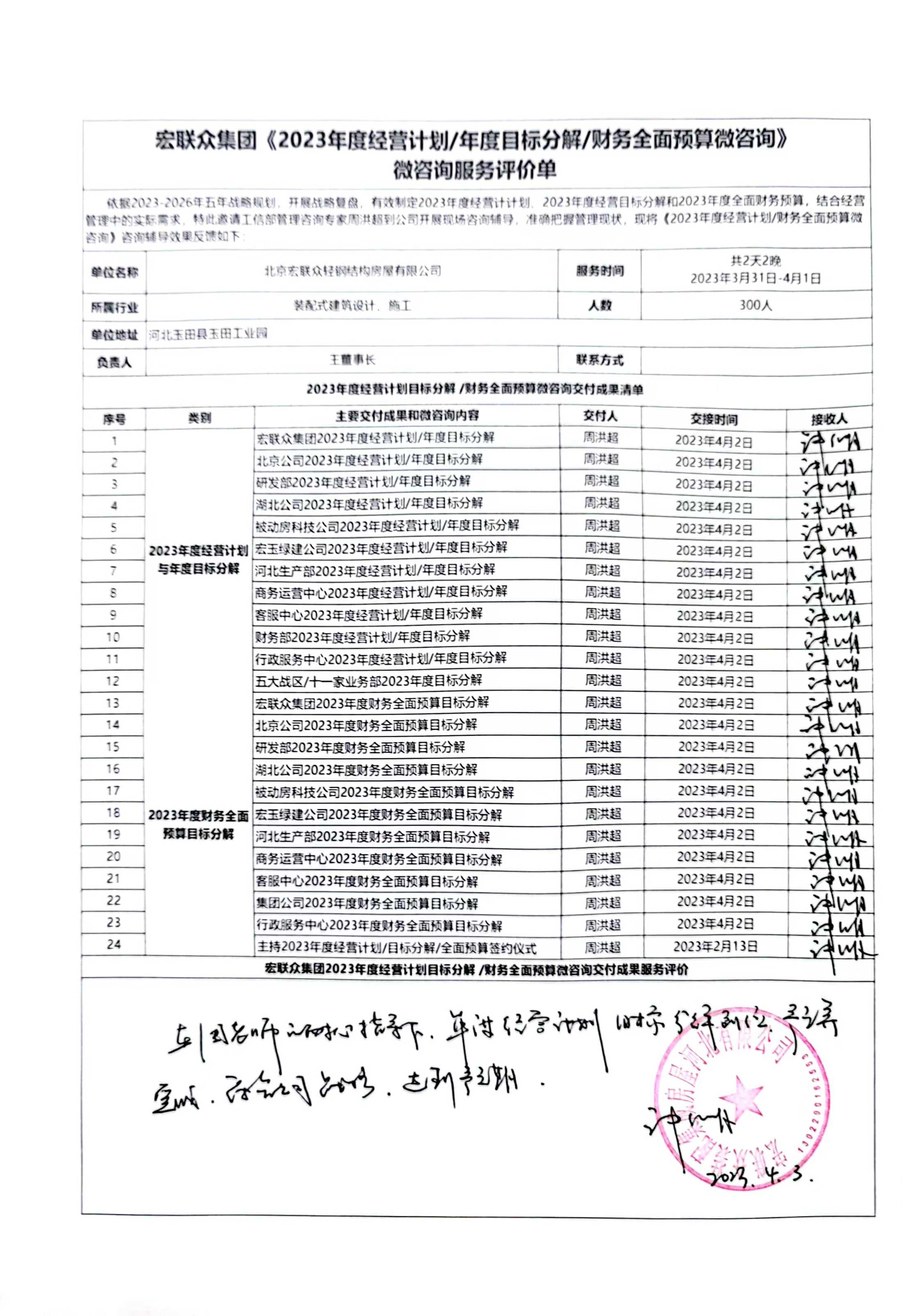 周洪超客户感言
