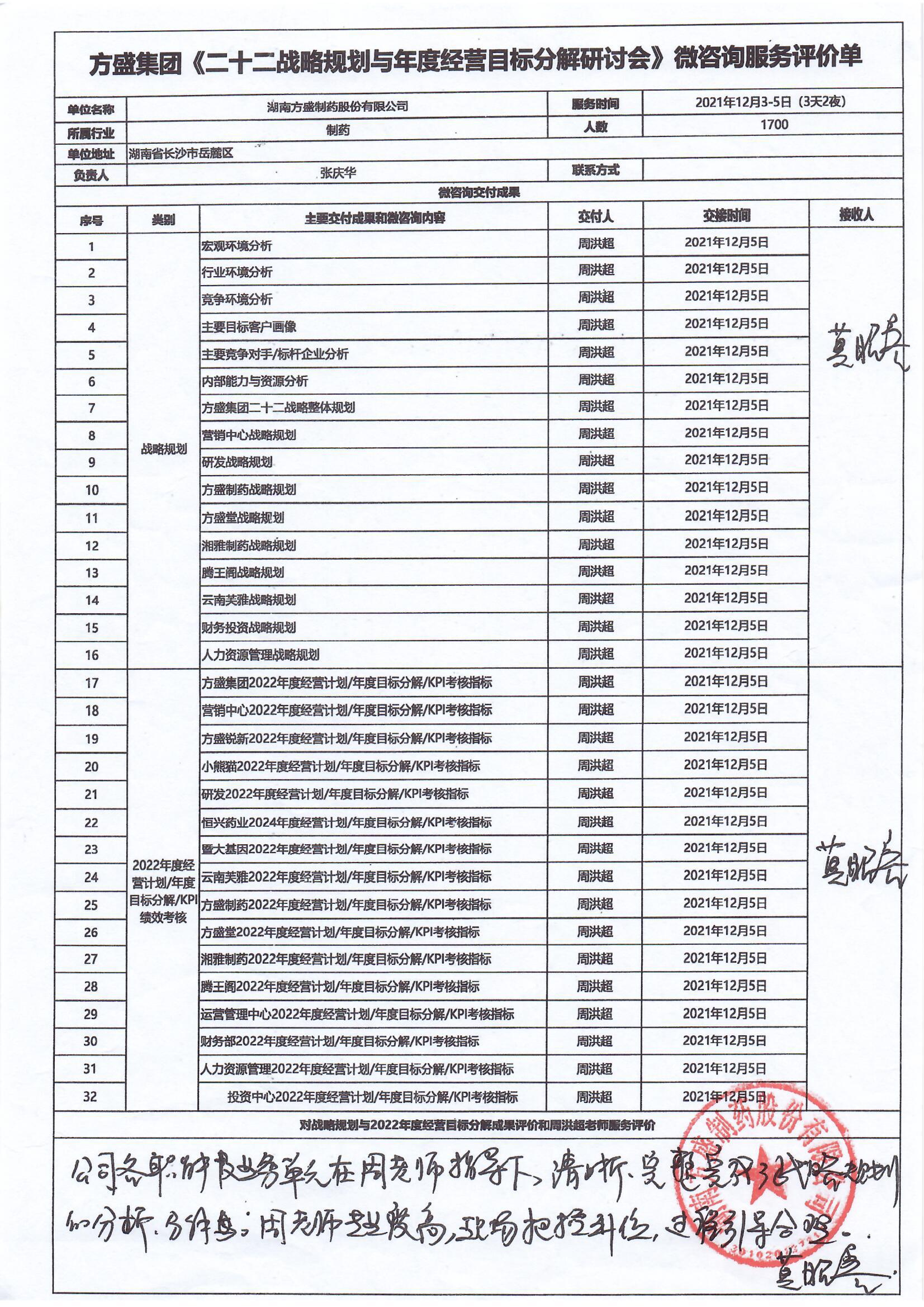 周洪超客户感言