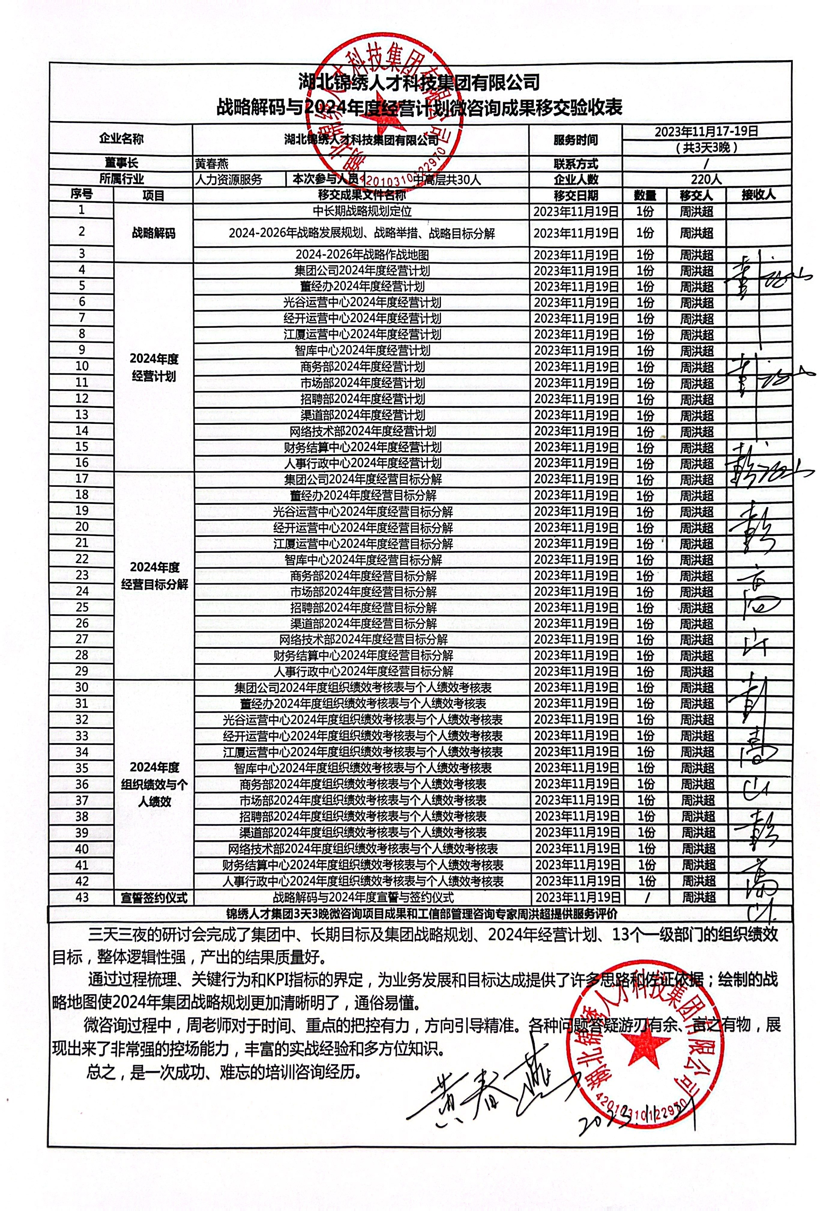 周洪超客户感言