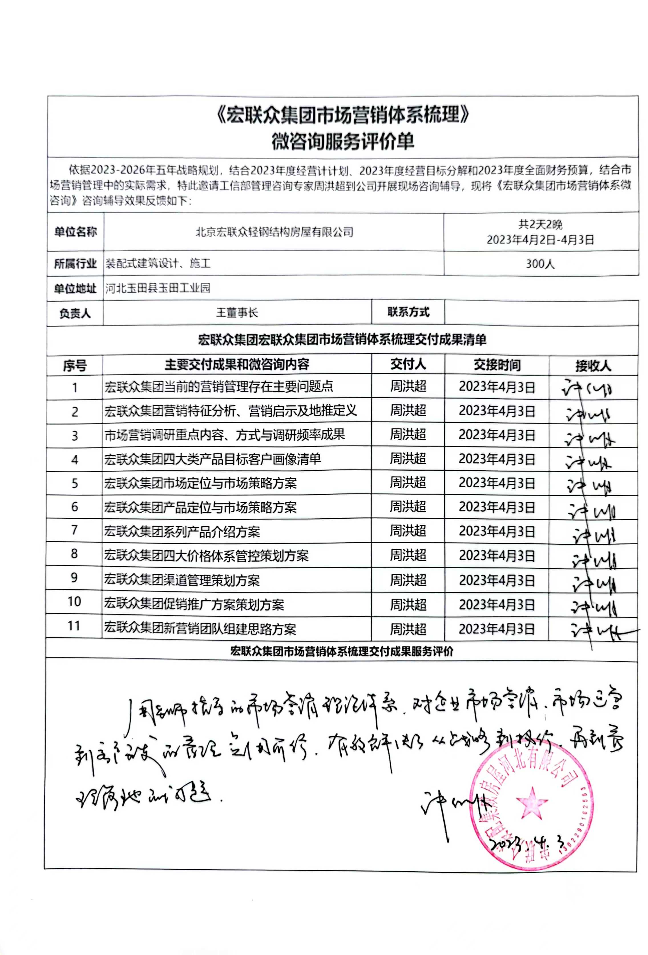 周洪超客户感言