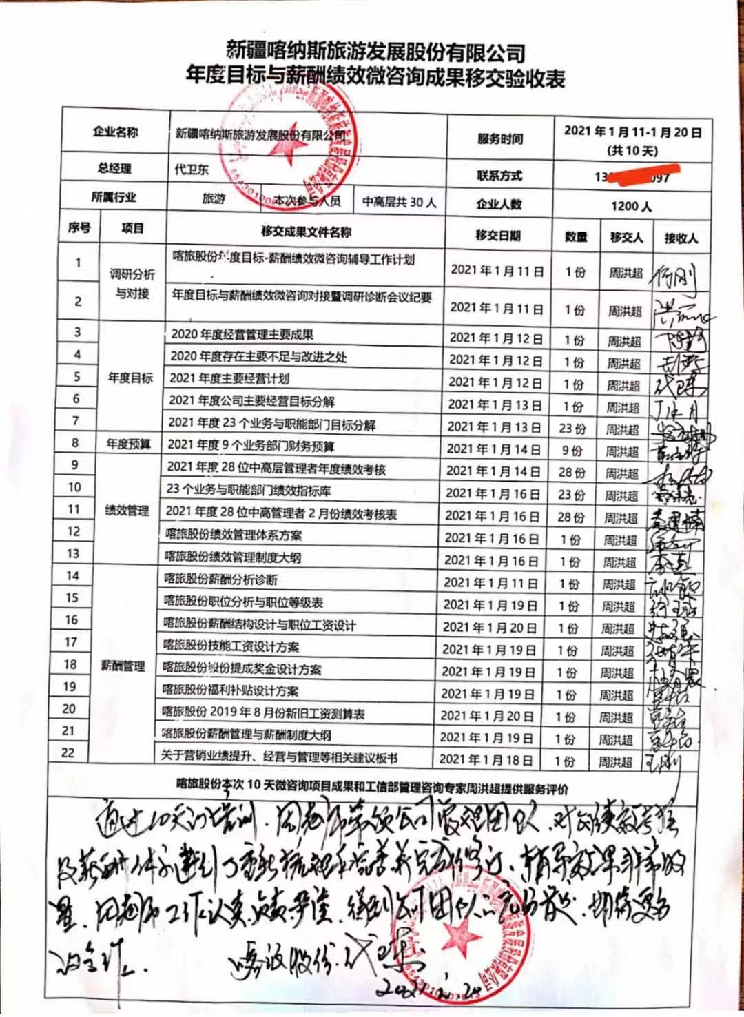 周洪超客户感言