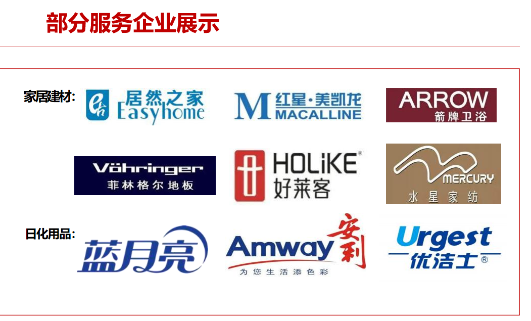 李斯典型案例