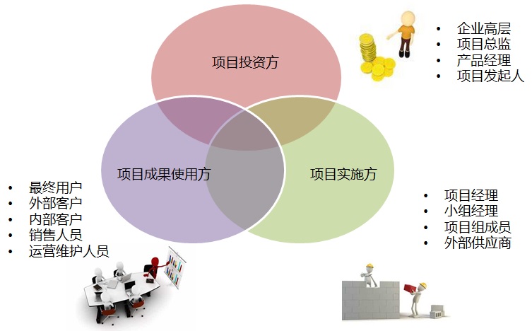 AI转型报告：企业现状、挑战与投资成效分析